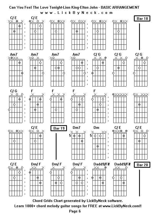 Chord Grids Chart of chord melody fingerstyle guitar song-Can You Feel The Love Tonight-Lion King-Elton John - BASIC ARRANGEMENT,generated by LickByNeck software.